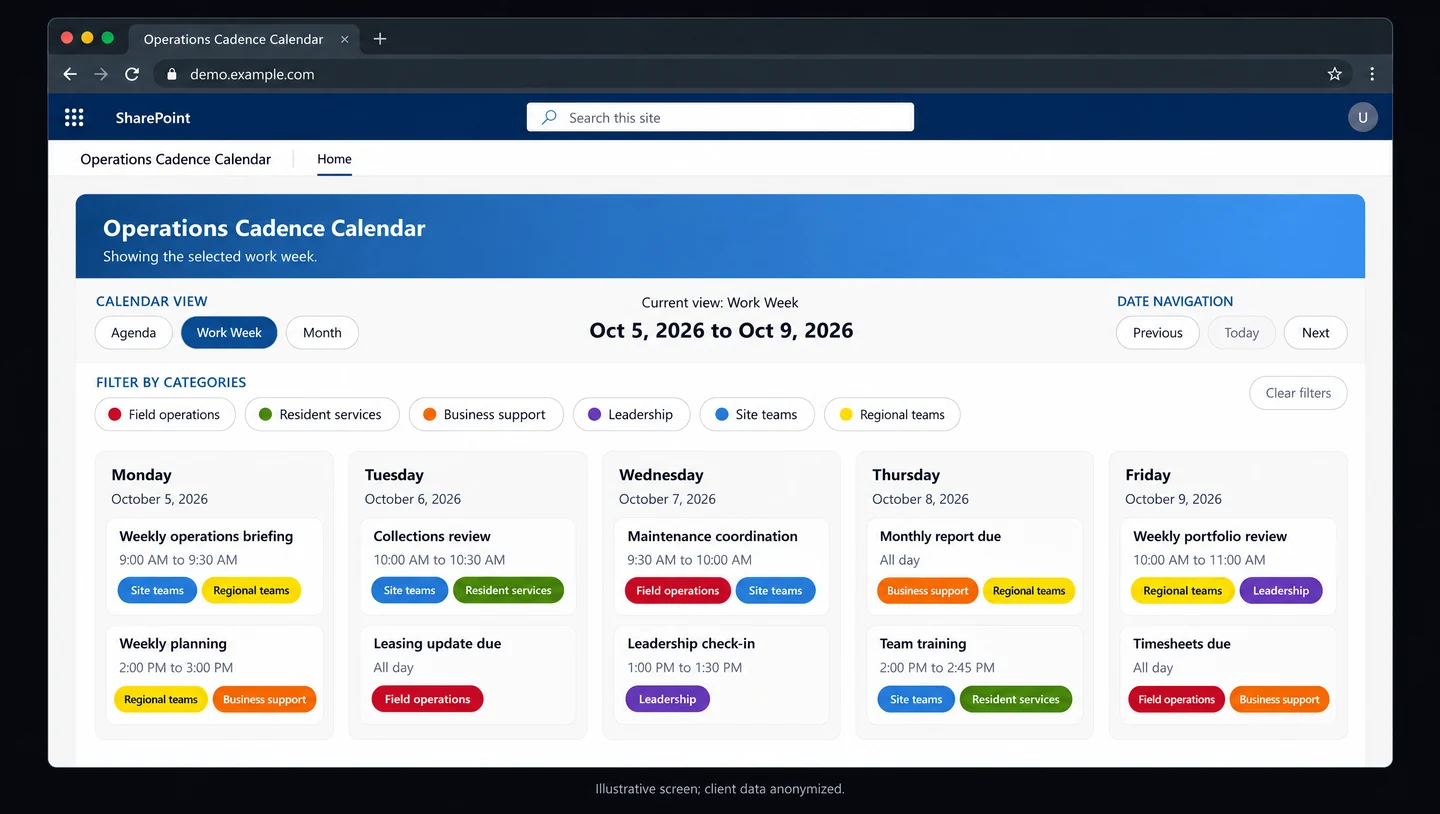 Illustrative five-day calendar with category filters, meetings, and reporting deadlines.